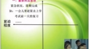 小学一年级心理健康《你能管住你自己吗》教学视频